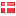 givesygehus.dk hosted country